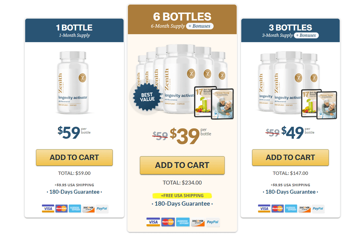 Buy Longevity Activator Online